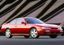 Тех. характеристики Nissan 240sx 1994 - 1998