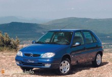 Crash test Saxo 5 doors 1998 - 2002