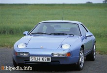 Тех. характеристики Porsche 928 1992 - 1995