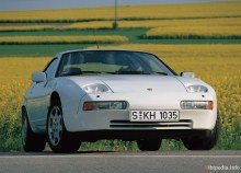 Тех. характеристики Porsche 928 1987 - 1991