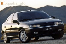 Тех. характеристики Citroen Xantia 1993 - 1998