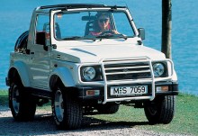 Тех. характеристики Suzuki Samurai 1987 - 1995