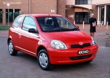 Тех. характеристики Toyota Echo 1999 - 2002