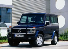 Тех. характеристики Mercedes benz G-Класс w463 1989 - 2000