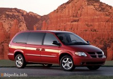 Тех. характеристики Dodge Caravan 2000 - 2007