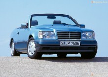 CE Convertible A124 1992 - 1995