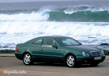 Тех. характеристики Mercedes benz Clk c208 1997 - 1999