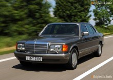 Тех. характеристики Mercedes benz S-Класс w126 1979 - 1991