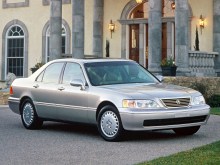 Тих. характеристики Acura Rl 1996 - 2004