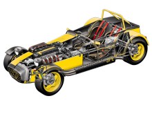 ისინი. მახასიათებლები Caterham Super Seven 1992 - HB