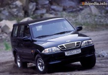 Тех. характеристики Daewoo Musso 1995 - 2001