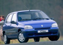 Тех. характеристики Renault Clio 5 дверей 1990 - 1996