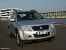 Тех. характеристики Suzuki Grand vitara 3 двери с 2010 года