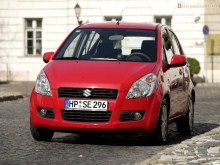 Тих. характеристики Suzuki Splash з 2010 року