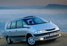 Тех. характеристики Renault Espace 1997 - 2002