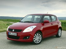 Тих. характеристики Suzuki Swift з 2010 року