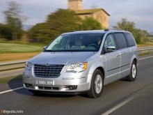 Тех. характеристики Chrysler Grand voyager с 2007 года