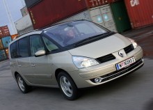 Тех. характеристики Renault Grand espace с 2006 года