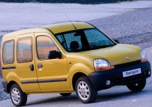 Тех. характеристики Renault Kangoo 1997 - 2003