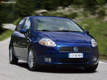 Тех. характеристики Fiat Grande punto 5 дверей с 2005 года