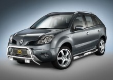 Тех. характеристики Renault Koleos с 2008 года