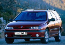 Тех. характеристики Renault Laguna 1994 - 1998