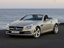Тех. характеристики Mercedes benz Slk-Класс с 2011 года