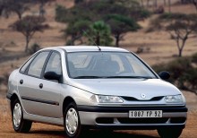 Тех. характеристики Renault Laguna estate 1995 - 1998