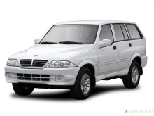 Тих. характеристики ТагАЗ Road partner з 2008 року