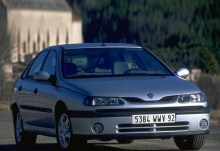 Тех. характеристики Renault Laguna estate 1998 - 2001