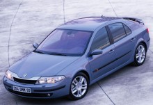 Тех. характеристики Renault Laguna estate 2001 - 2005