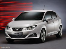 Тих. характеристики Seat Ibiza з 2008 року