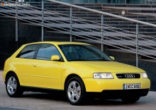 Тех. характеристики Audi A3 1996 - 2003