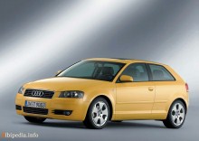 Тех. характеристики Audi A3 2003 - 2008