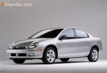 Тех. характеристики Dodge Neon 1999 - 2002