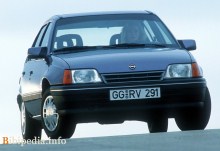 Тех. характеристики Opel Kadett 5 дверей 1984 - 1991