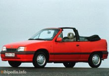 Тех. характеристики Opel Kadett кабриолет 1987 - 1993