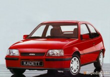 Тех. характеристики Opel Kadett седан 1985 - 1991