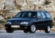 Тех. характеристики Opel Omega caravan 1986 - 1994