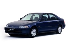 Тех. характеристики Honda Civic 1991 - 1995