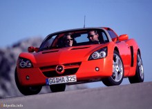 Тех. характеристики Opel Speedster 2001 - 2005