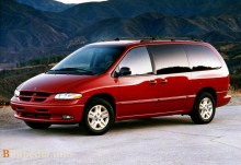 Тех. характеристики Dodge Caravan 1995-2000