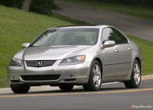 Тих. характеристики Acura Rl 2005 - 2008