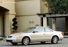 Тех. характеристики Acura Cl 2001 - 2004