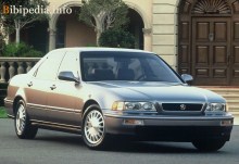 Тех. характеристики Acura Legend 1990 - 1996
