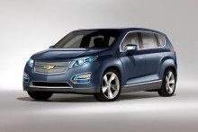 Тех. характеристики Chevrolet Volt с 2010 года