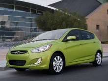 Тех. характеристики Hyundai Accent хэтчбек с 2011 года