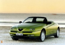 Тех. характеристики Alfa romeo Spider 1996 - 2003