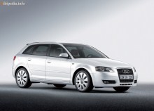Crash Test A3 Sportback 2004 - 2008