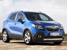 Тех. характеристики Opel Mokka с 2012 года